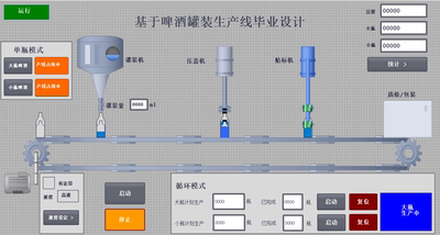 基于plc的啤酒罐装生产线控制系统设计博途程序设计组态仿真