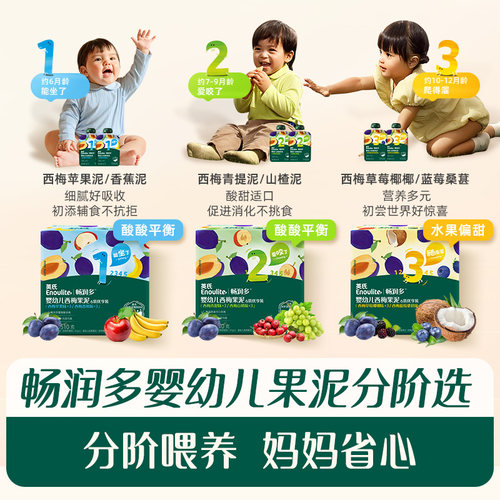 1袋&asymp;5.5颗西梅 富含膳食纤维 宝宝嗯嗯顺畅