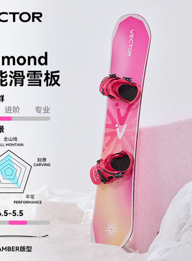 VECTOR玩可拓单板滑雪板专业自由公园全能板初级刻滑板全地域雪板