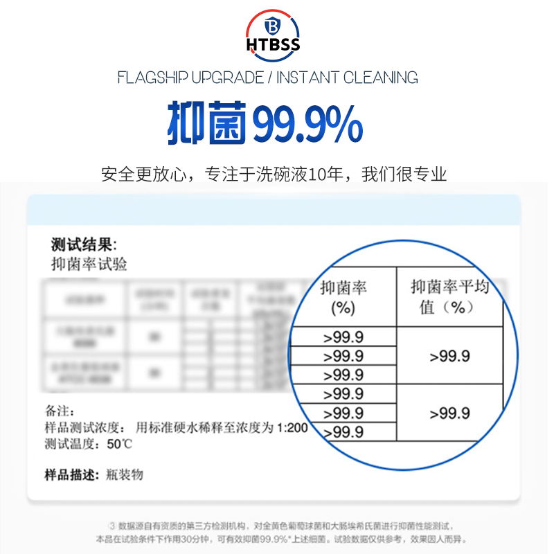 商用洗碗机专用洗涤剂催干剂洗碗液清洁剂干燥剂碱液大桶套装组合