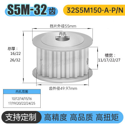 S5M32齿两面平无台32S5M同步轮槽宽11/17皮带轮同步带轮