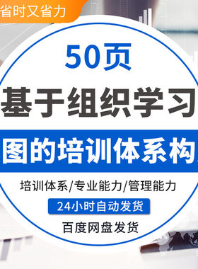 基于组织学习地图的培训体系构建建立专业任职资格体系组织培训基