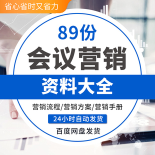 化妆品保健品软件产品公司会议营销流程方案操作手册电话邀约话术