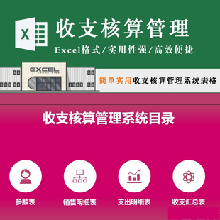 收支核算管理系统表销售明细支出记录收支汇总利润分析实用性强快