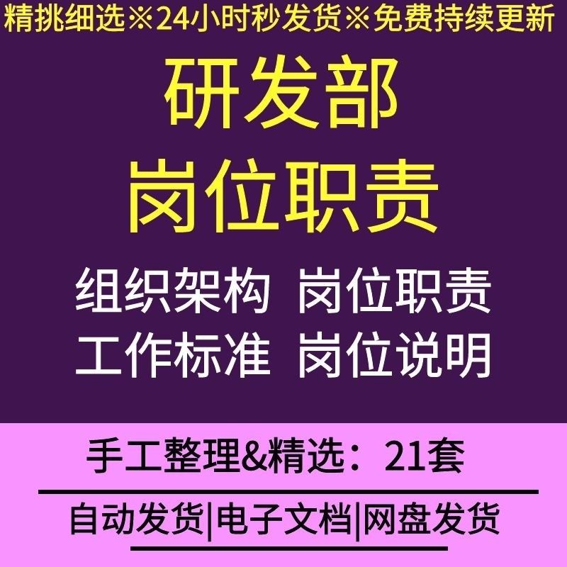 公司企业研发部门技术中心建设团队组织架构岗位职责管理办法方案