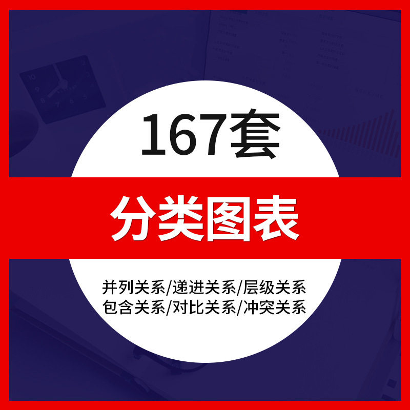 分类图表可编辑并列递进层级包含对比冲突关系ppt模板素材分类图