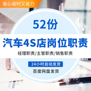汽车4s店前台接待主管实习销售顾问行政人力资源财务部门岗位职责