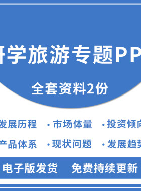 营地研学旅游产品策划规划方案 研学旅游专题PPT资料