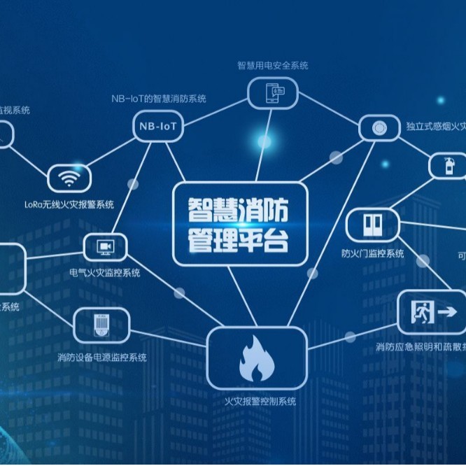 智慧消防消防物联网赋安