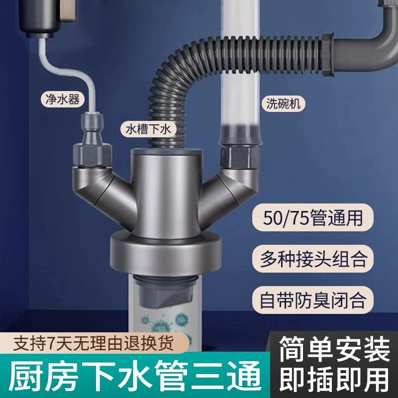 下水管道封口盖防臭神器分流接头
