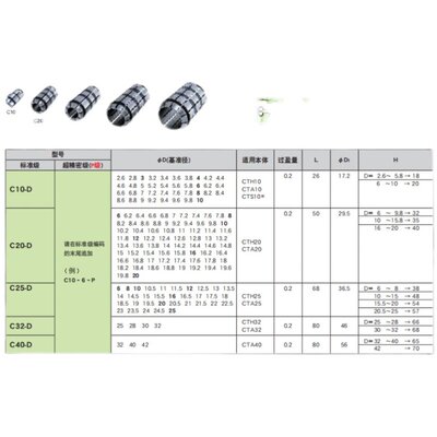 C25-18.5439日本MST恩司