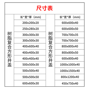 复合井盖树脂窨井盖污水雨水电力井盖弱电手孔井盖方形