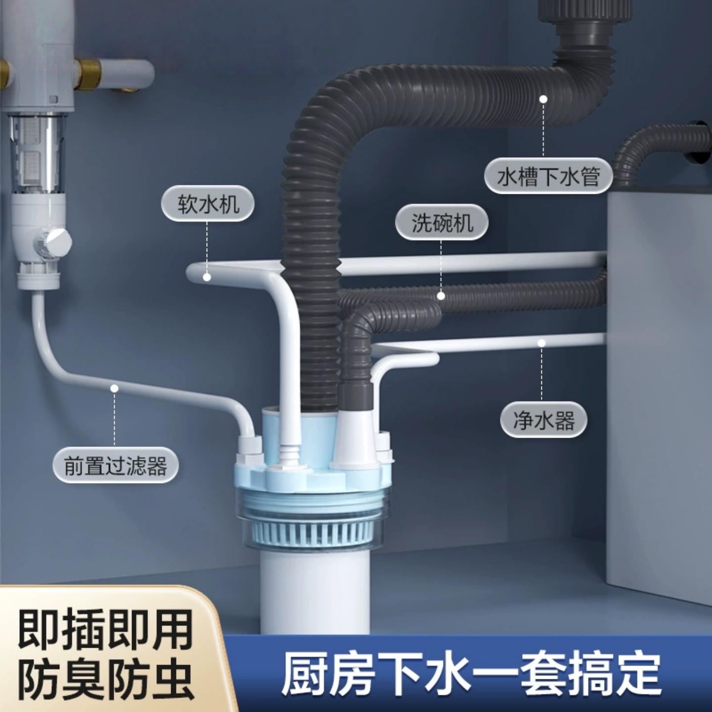 厨房水槽排水下水管防臭三头通净水器三通排水管三合一分流神器
