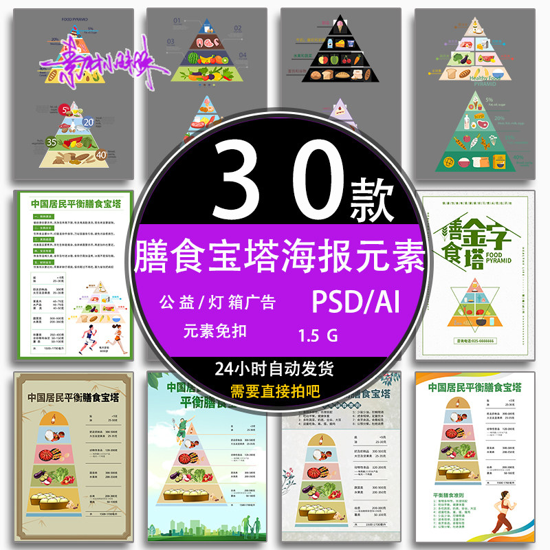 ps公益灯箱广告膳食健康平衡饮食海报宝塔psd模版设计ai素材元素