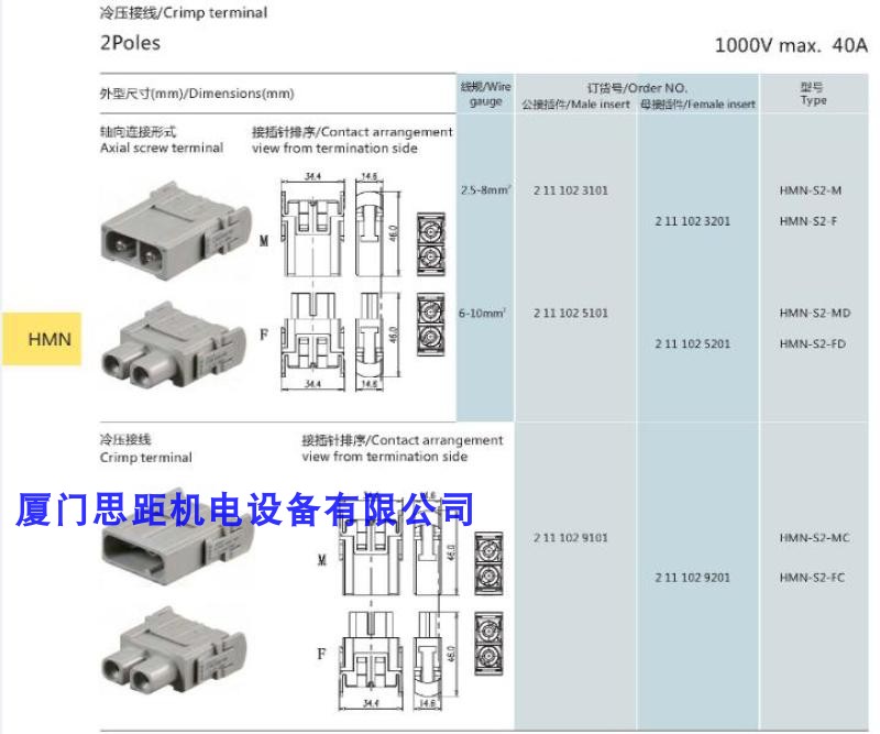 西霸士SIBAS泰科TE工业航空矩形插连接器框架模块HMN-S2-MC/FC