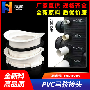 PVC马鞍接头 检查井 排污检查口 塑料市政工程马鞍卡弧形大小接头