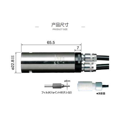 日本NAKISHI气动马达AM-3