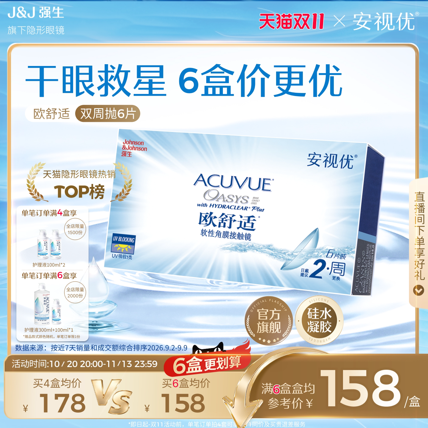 强生安视优欧舒适双周抛6片硅水凝胶近视隐形眼镜半月抛8.4mm基弧