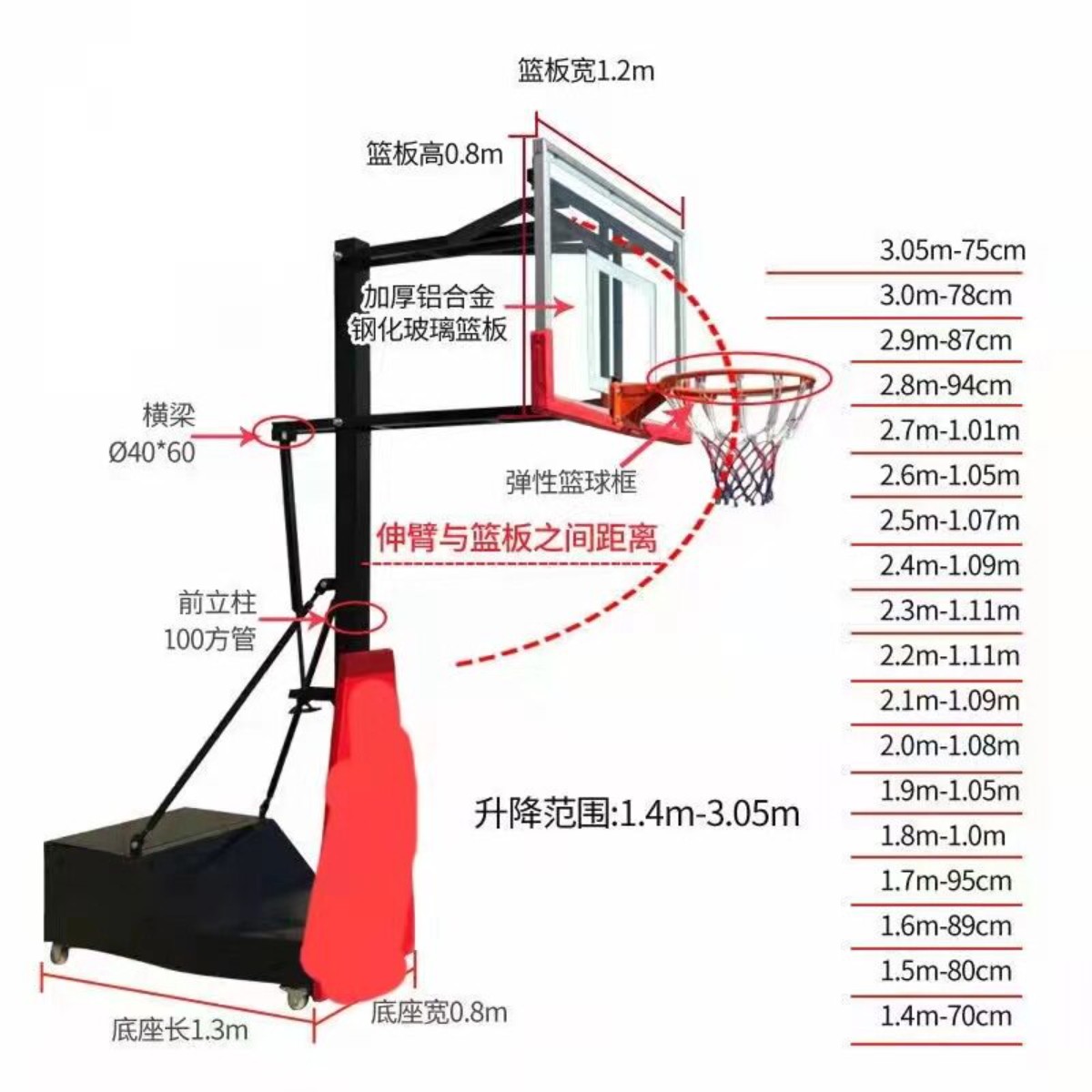 篮球架儿童成人可移动可升降家用标准投篮球架少年儿童篮球架子