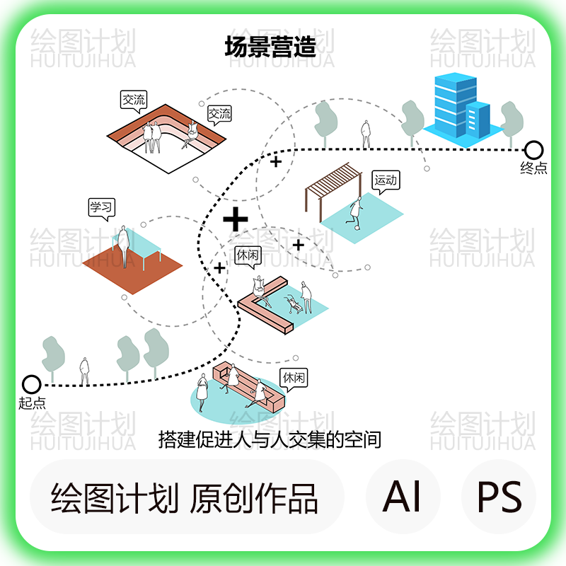 建筑功能分析图psd素材ai格式轴测小场景前期场地调研人群需求_虎窝淘