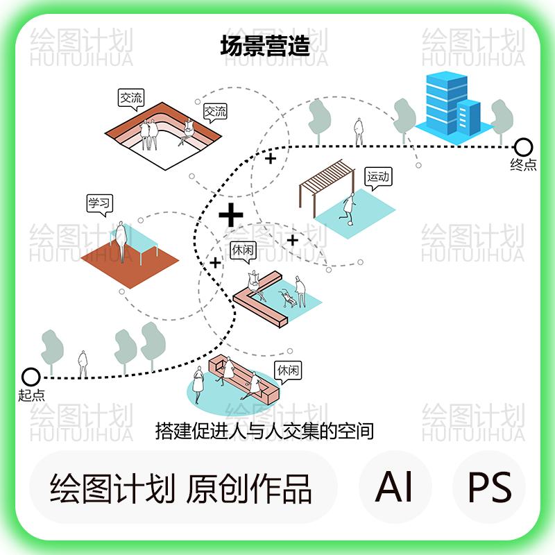 建筑功能分析图psd素材ai格式 轴测小场景 前期场地调研人群需求 商务/设计服务 设计素材/源文件 原图主图