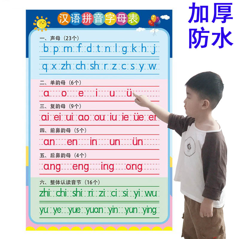 加厚小学生拼音数学公式识字挂图