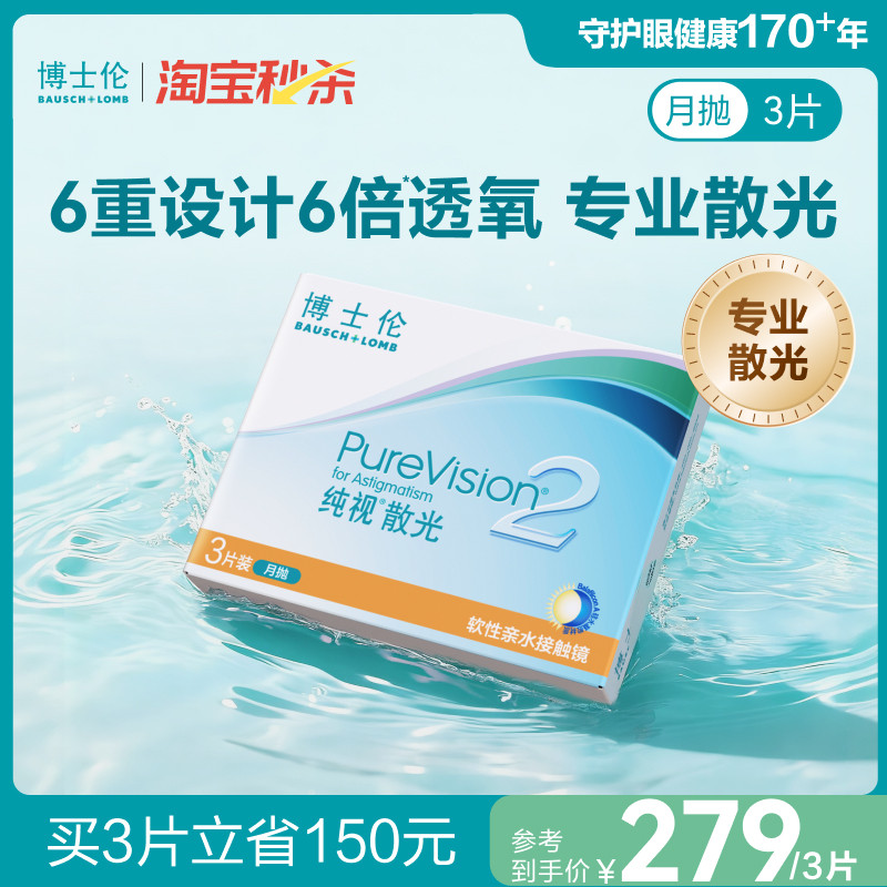 页面度数均为隐形度数（非验光单上的度数）