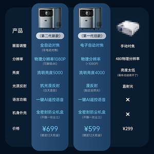 欧擎新款智能投影仪家用小型迷你便携卧室投墙投学生房间宿舍超高清无线投屏家庭影院电视激光投影机可连手机