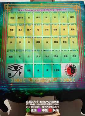 36雷诺曼卡牌桌布正方形塔luo大桌布40宫Grand Tableau Lenormand