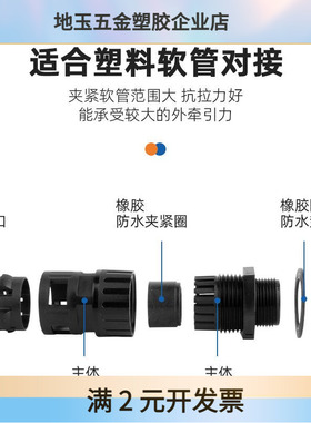 波纹管电缆双锁紧防水接头内螺纹格兰头PAPP软管电线双功能固定头