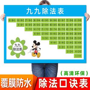 小学生数学九九乘法除法口诀表卡片 乘除