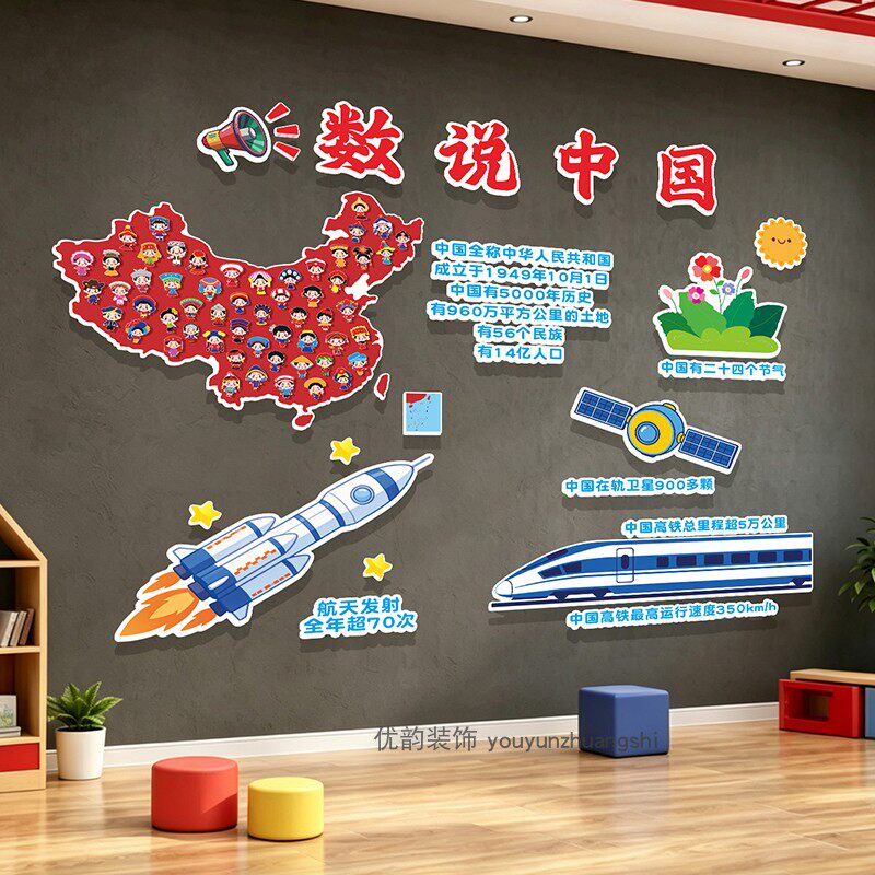 中国科技爱国科普大国重器主题文化黑板报中小学环创走廊墙面装饰