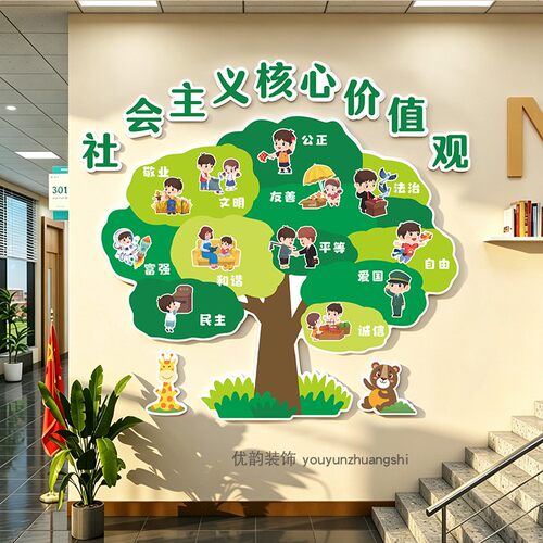 社会主义核心价值观墙贴幼儿园环创材料爱国教育红色主题文化贴纸