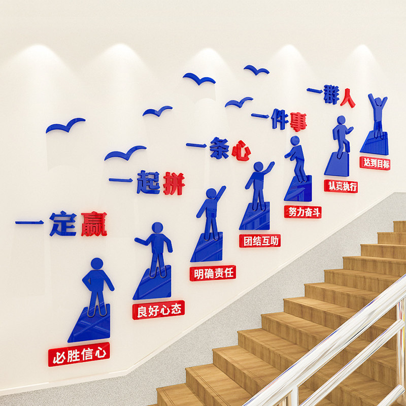 楼道文化墙楼梯装饰励志墙贴画