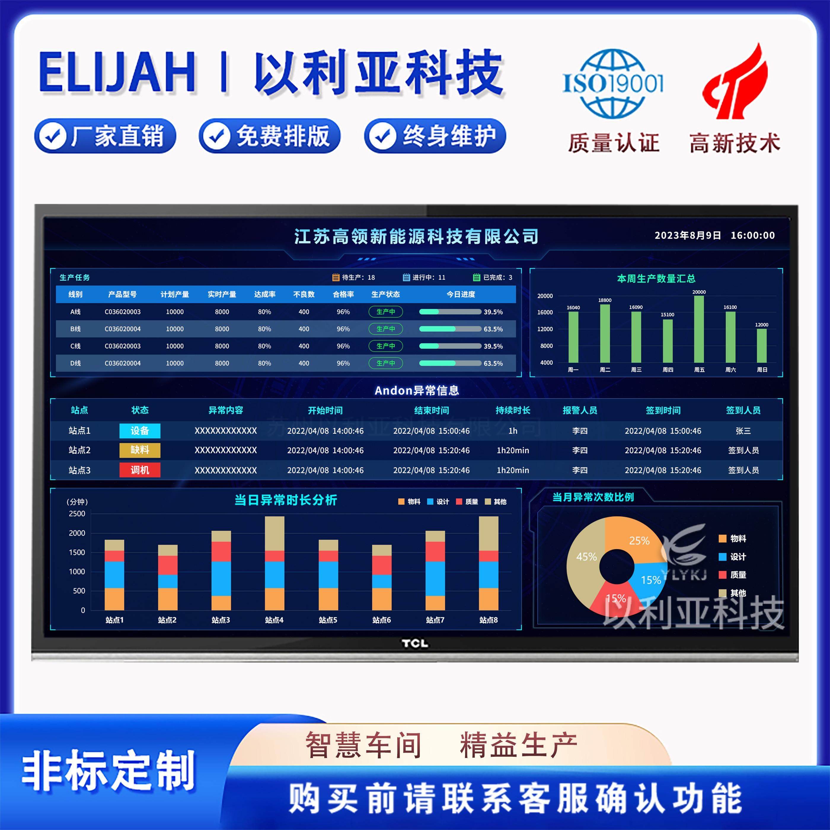 定制MES系统生产管理订单进度监控安灯异常呼叫产线报警管控软件