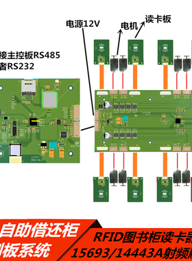 自助借还柜管理刷卡控制板RFID射频读卡器系统15639/14443A图书柜