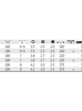 德国 Wiha威汉 26746 Z 16 0 01 经典斜口钳 27371 26749 27370