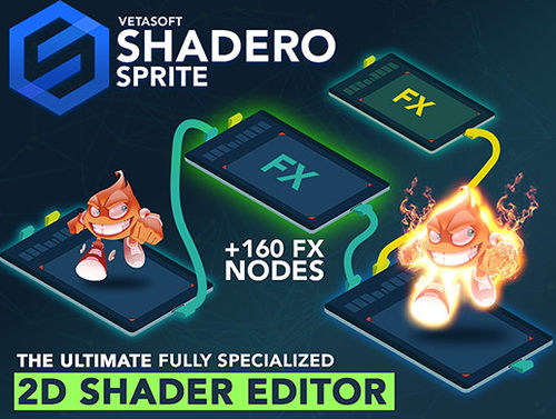 Unity插件 2D图片精灵- Shadero Sprite - 2D Shader Editor