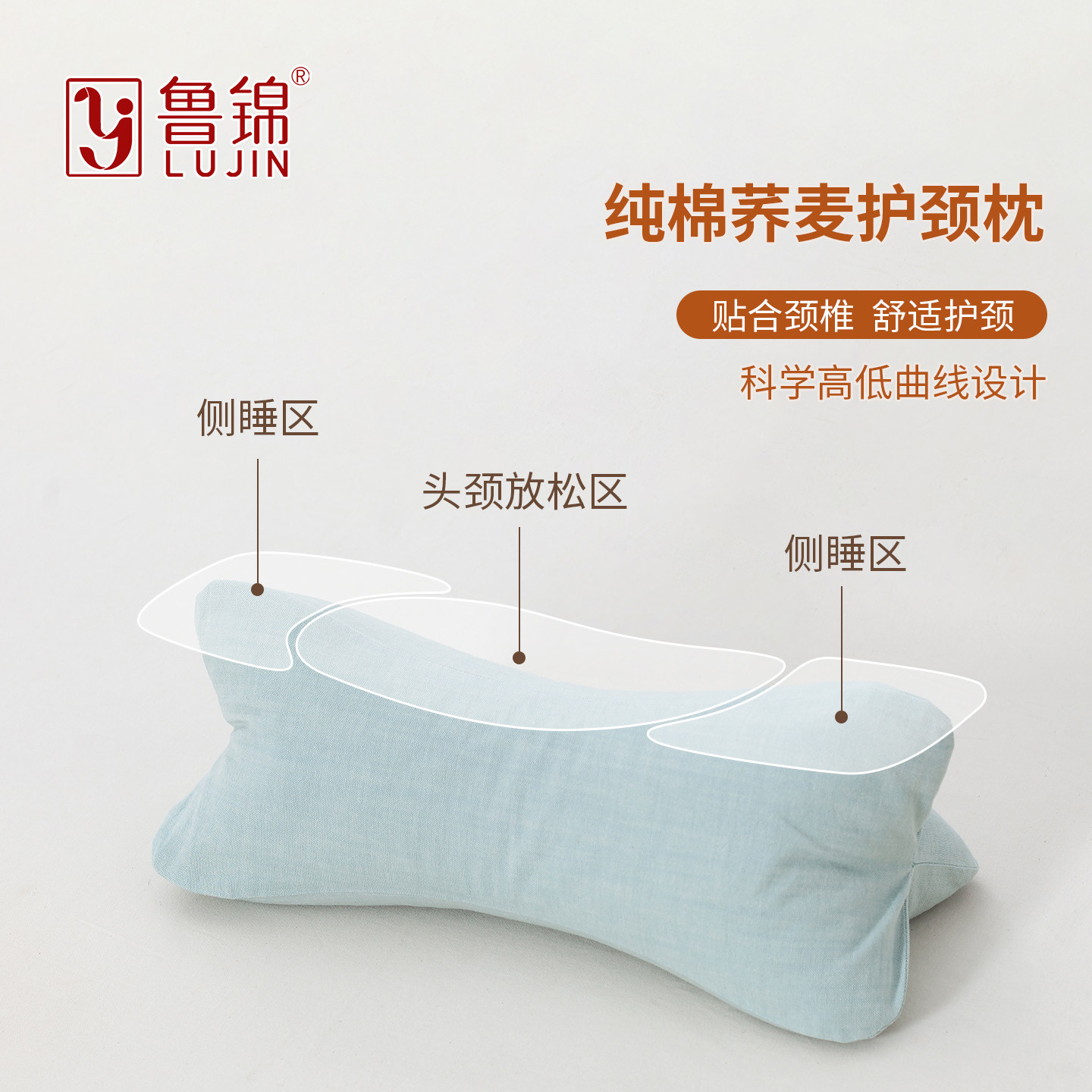鲁锦枕头颈椎枕荞麦壳枕甜荞护颈枕三角枕纯棉独立内胆可拆洗单人,床上用品,枕头/枕芯,淘宝优惠券,粉丝福利购,淘宝优惠卷