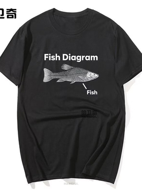 Fish Diagram T-Shirt鱼形图案搞笑表情短袖T恤休闲男女生上衣服