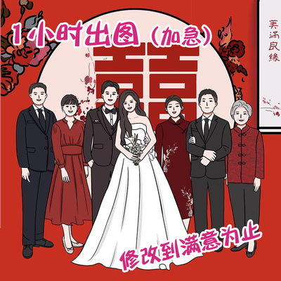 再见老张婚礼手绘头像画满意为止