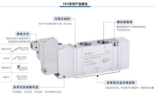 亚德客7SV0510-M5新款电磁阀7SV11006/7SV210-08 24V A/B/200原装