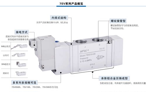 亚德客原装电磁阀AirTac7SV