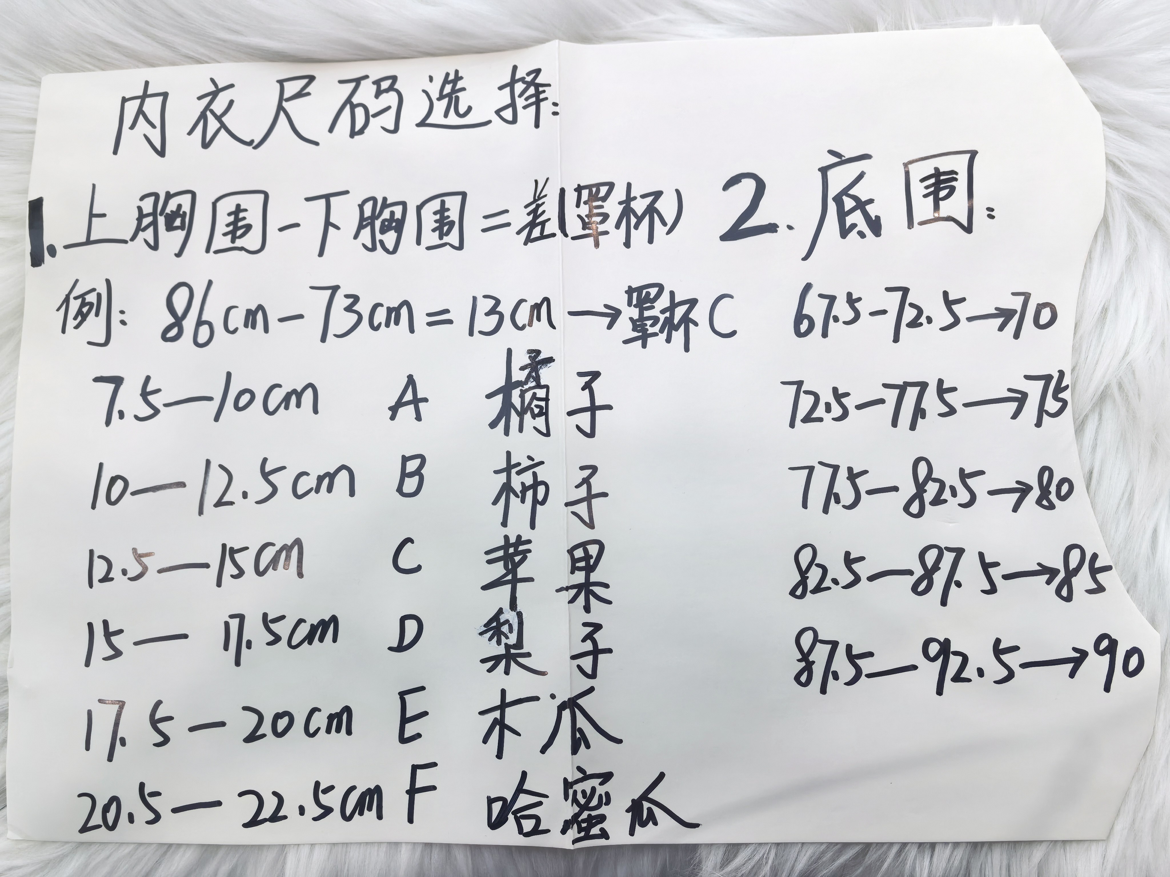 内衣尺码表