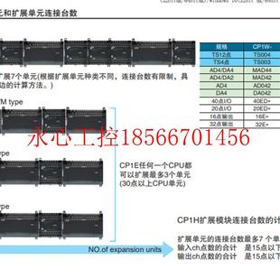 CP1H EX40DT 欧姆龙PLC主机CP1H A￥ X40DR 正品 议价全新原装