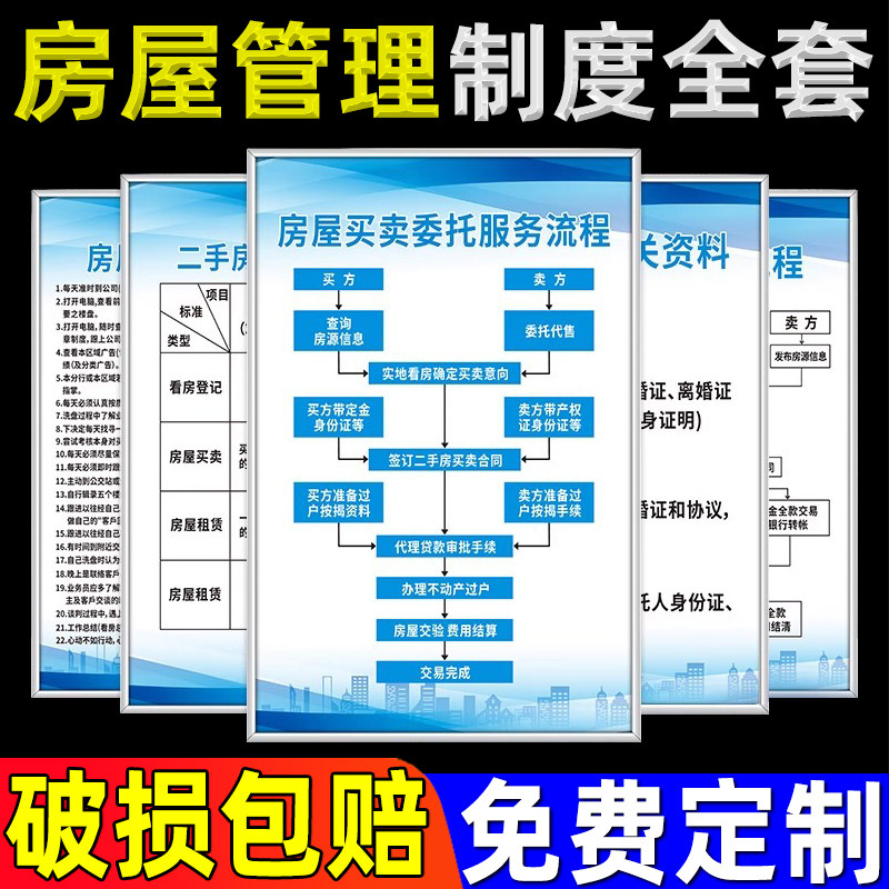 房屋管理规章制度牌上墙房产公司中介二手房交易办理流程买卖收费标准