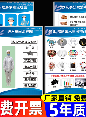 食品安全管理制度牌上墙七步洗手法消毒更衣挂图进入工厂无尘车间流程图挂牌卫生检查标语安全生产墙贴标识牌