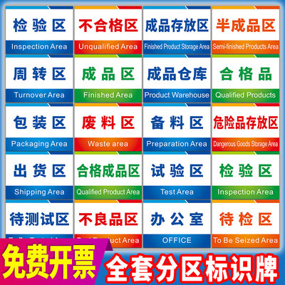 备品备件分区牌分组牌指示牌工厂车间区域划分牌仓库工具存放区标