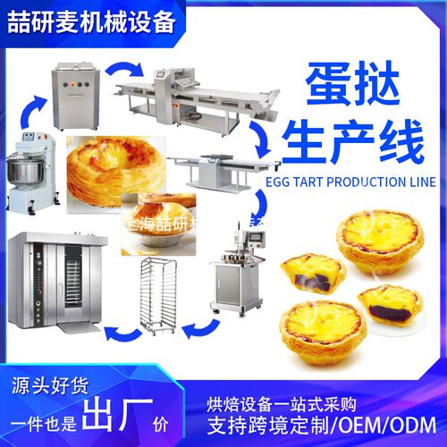 喆研麦蛋挞生产线全套设备可定制