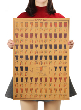 New Vintage Kraft Beer Poster Bar Cafe Interior Wall